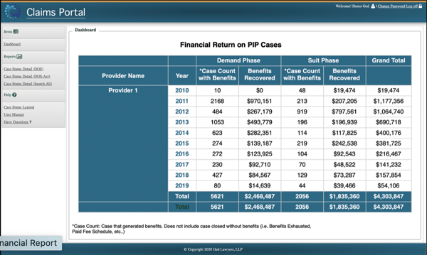 Pip Rev Portal Screenshot